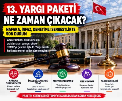 13. Yargı Paketi Masada! İnfaz, Af ve Süresiz Nafaka İçin Kritik Gelişmeler 13. Yargı Paketi Ne Zaman Yasalaşacak?